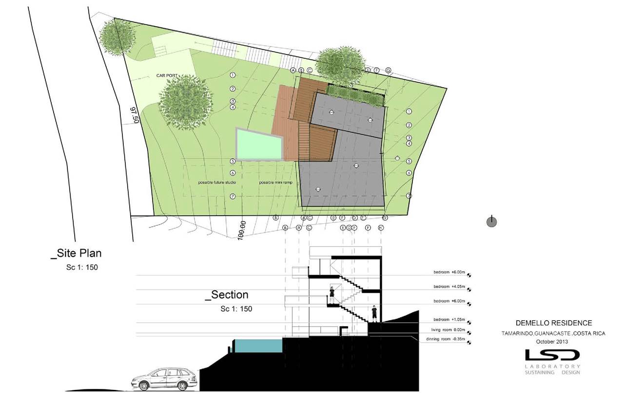 BALCONY HOUSE — LSD – LABORATORY SUSTAINING DESIGN