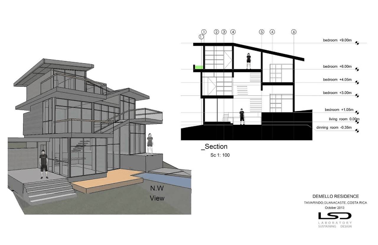 BALCONY HOUSE — LSD – LABORATORY SUSTAINING DESIGN