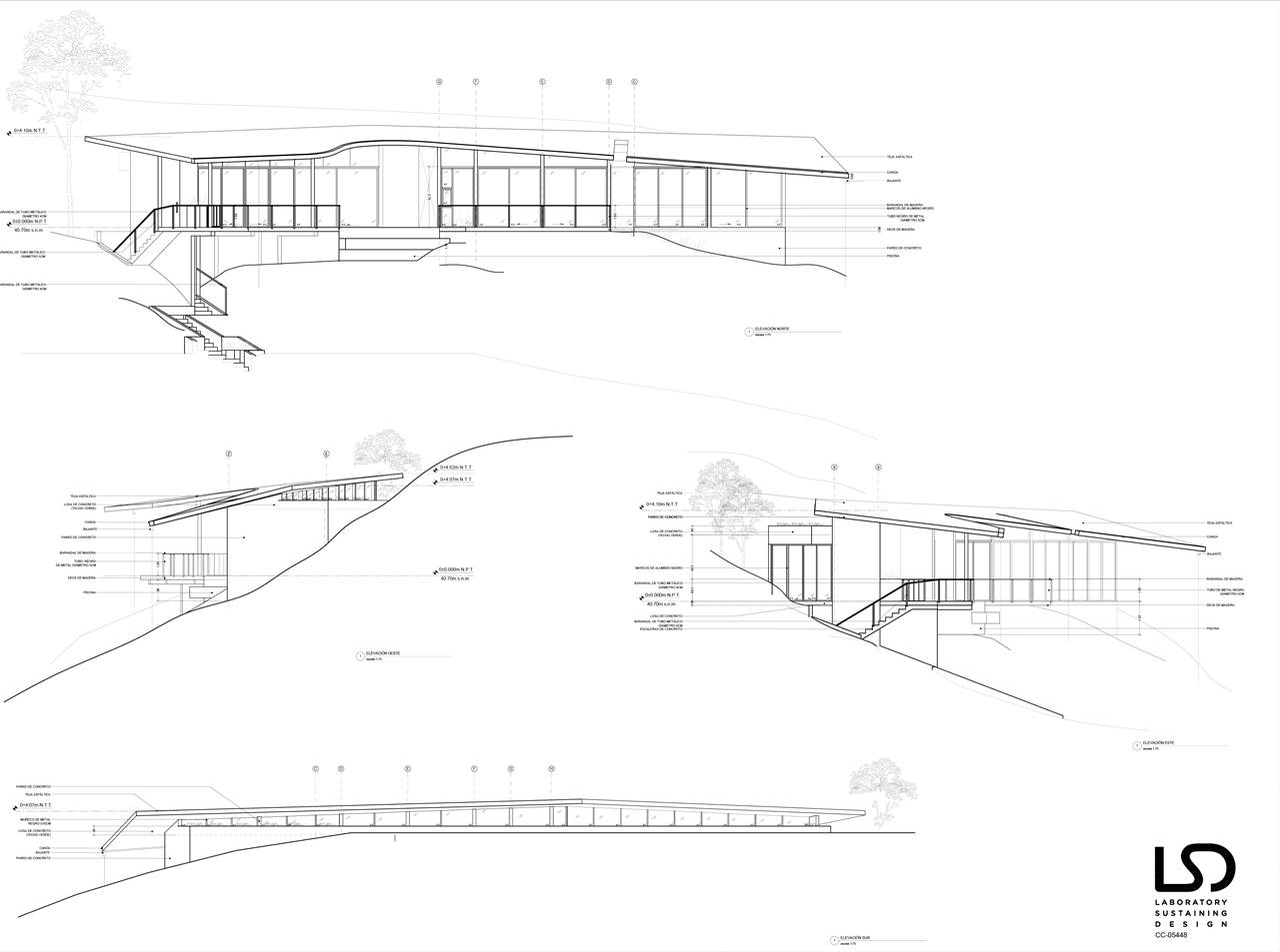 CASA BANKA — LSD – LABORATORY SUSTAINING DESIGN
