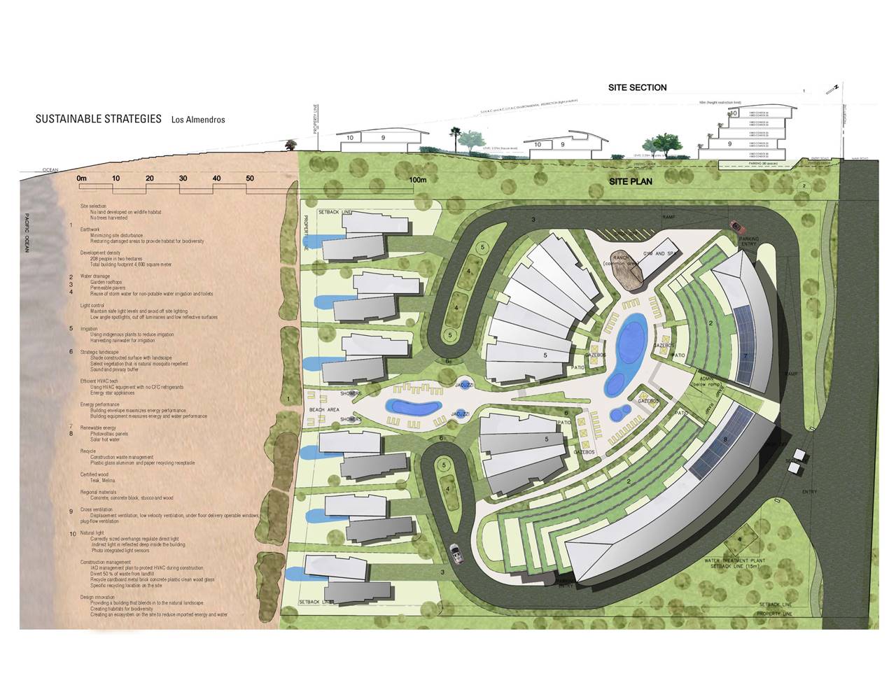 CONDOMINIO PLAYA HERMOSA — LSD – LABORATORY SUSTAINING DESIGN