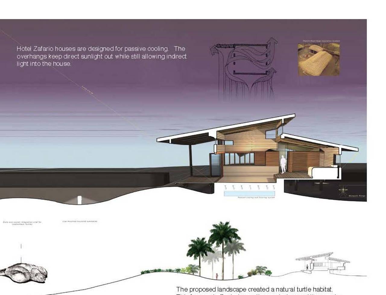 HOTEL ZAFIRO — LSD – LABORATORY SUSTAINING DESIGN