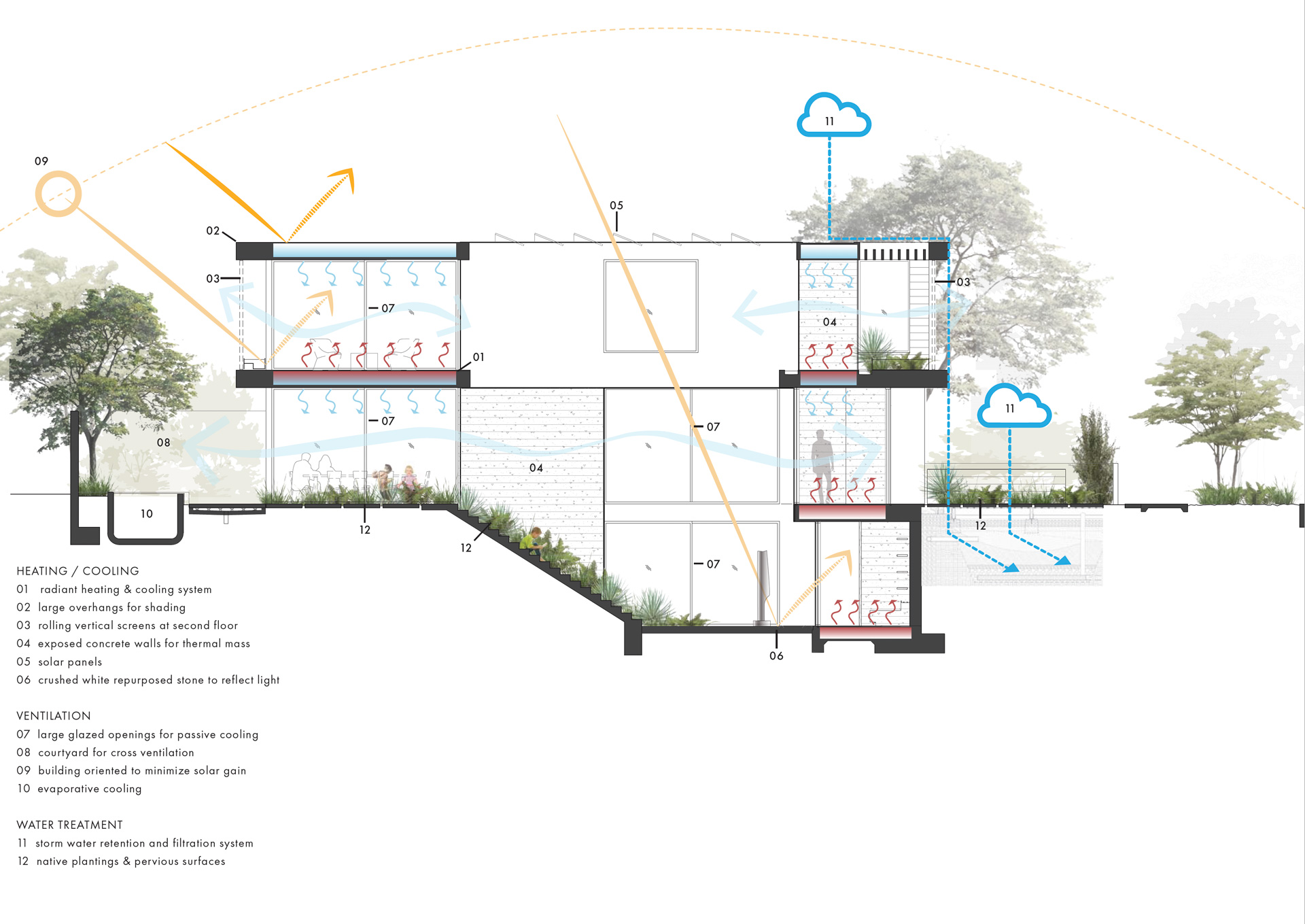 Montalba Architects — Montalba Architects