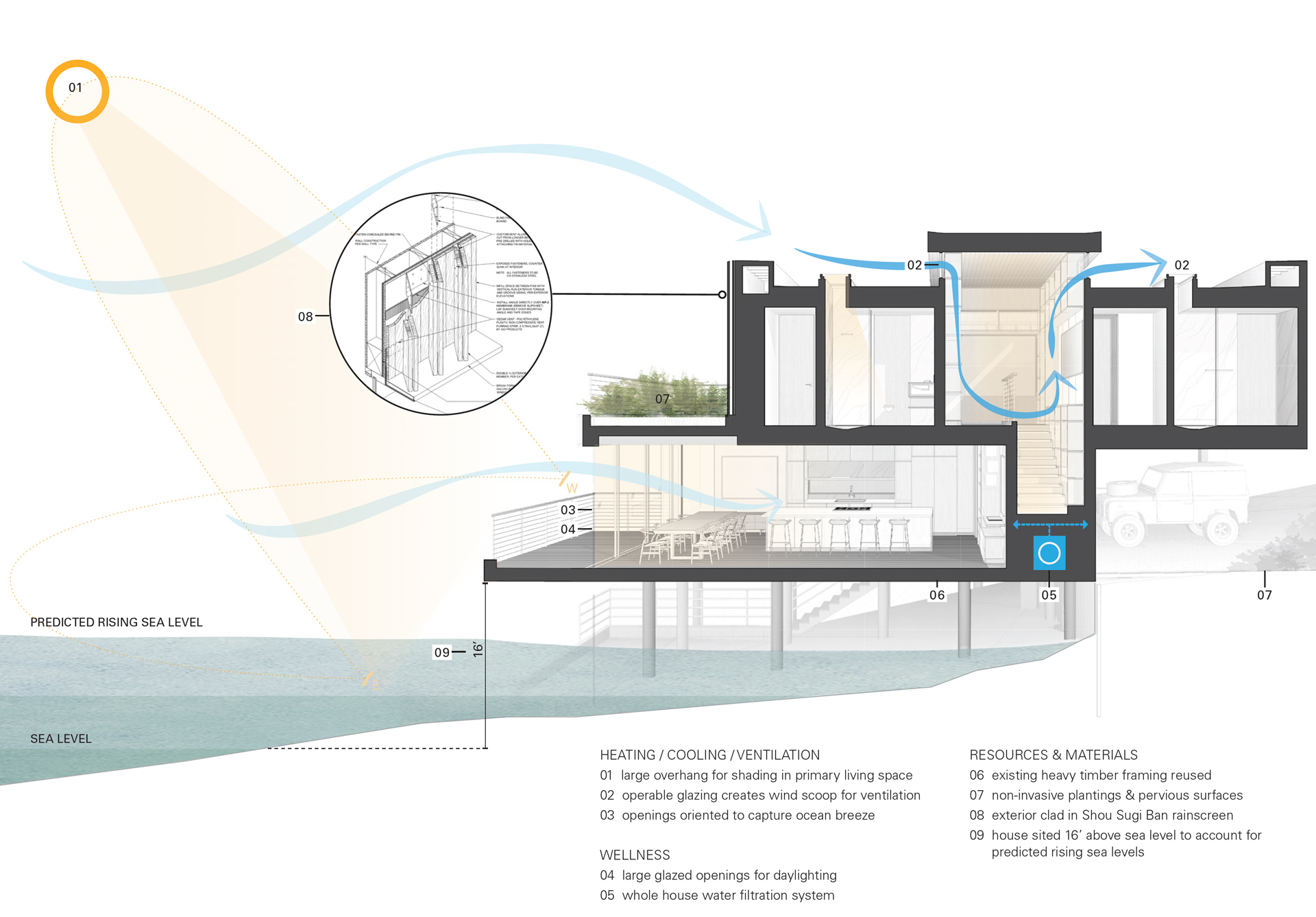 Montalba Architects — Montalba Architects