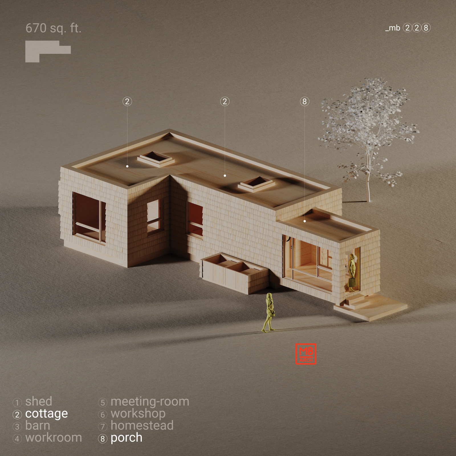 RTL_Combos — _MB Architecture