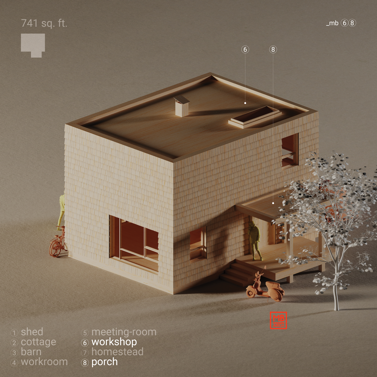 RTL_Combos — _MB Architecture