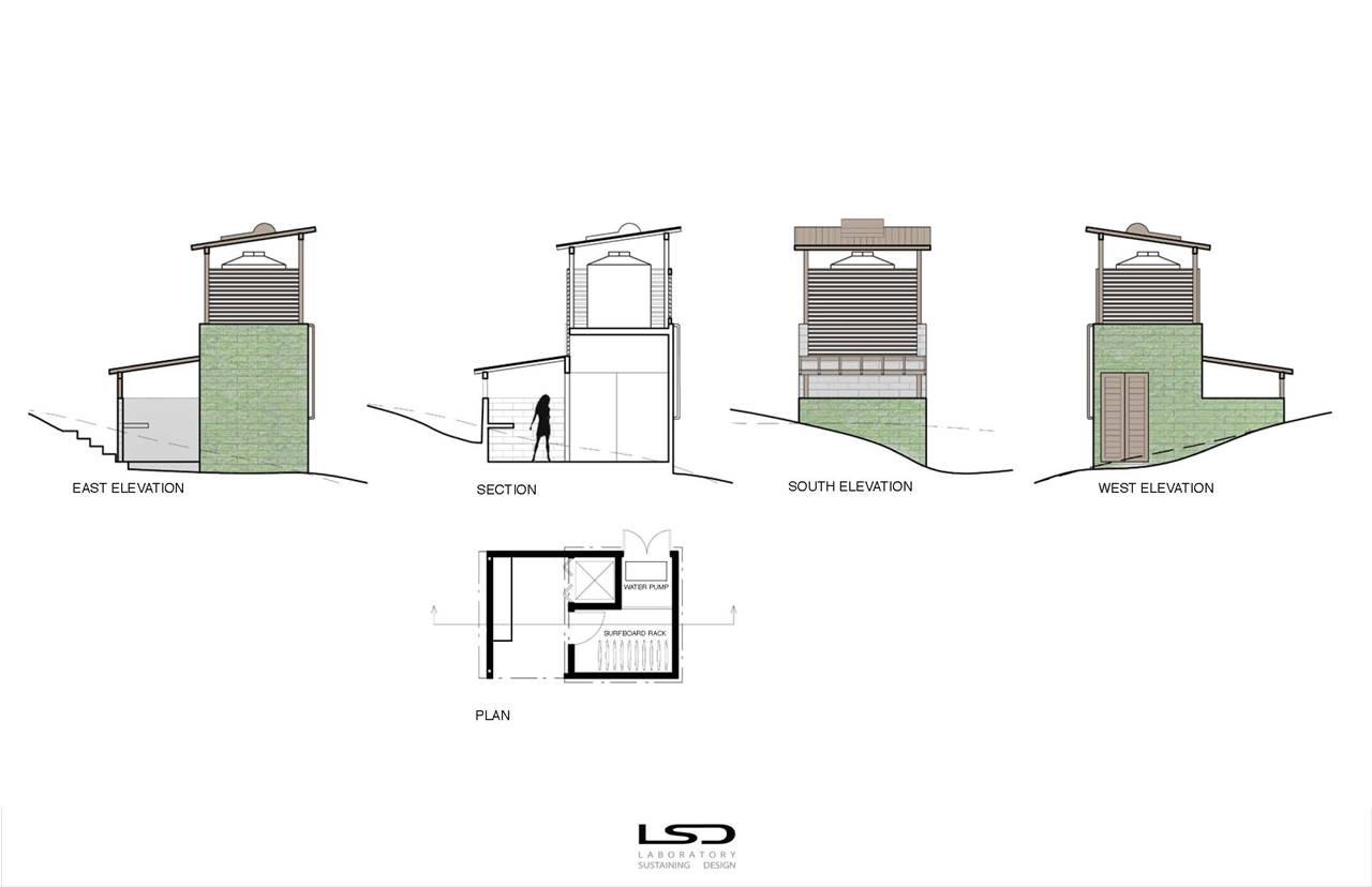 SLOW FOOD COMMUNITY MASTER PLAN — LSD – LABORATORY SUSTAINING DESIGN