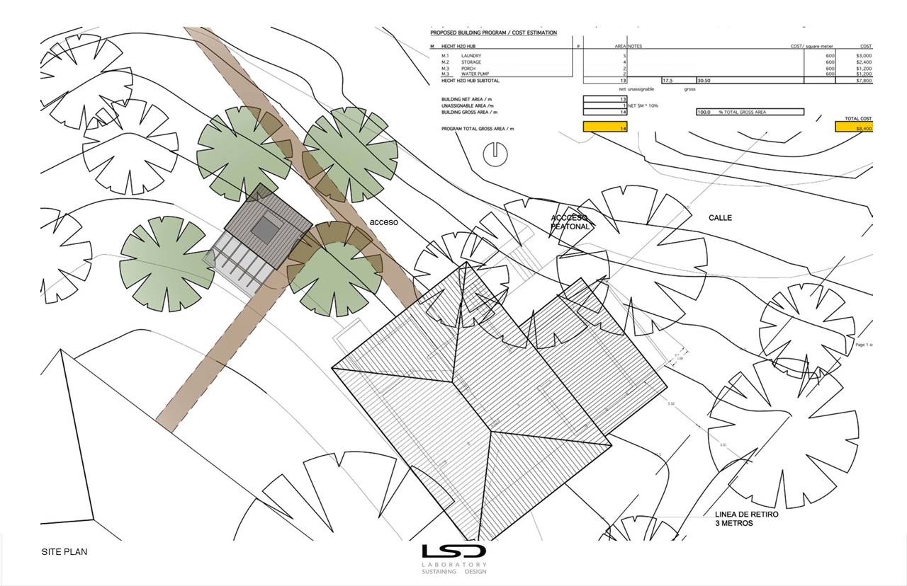 SLOW FOOD COMMUNITY MASTER PLAN — LSD – LABORATORY SUSTAINING DESIGN