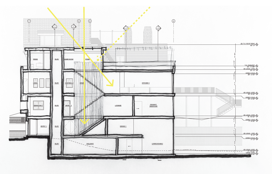 Sky House — Feldman Architecture
