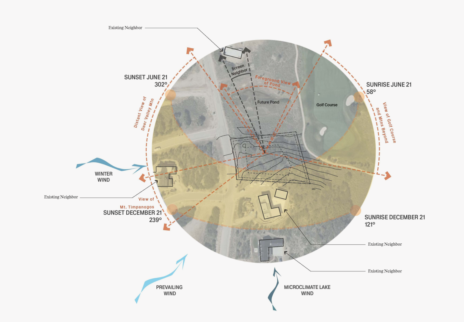 Slingshot — Feldman Architecture