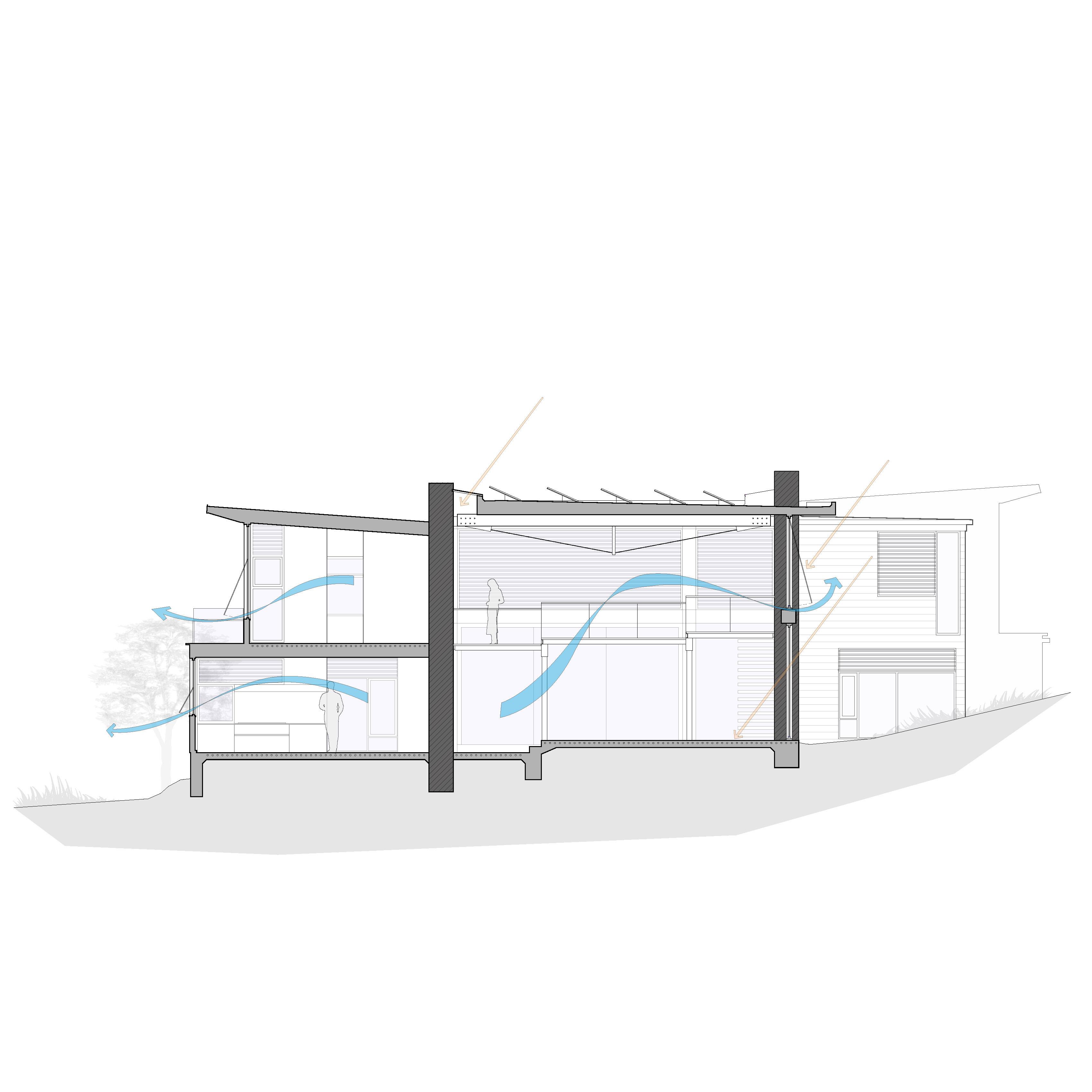 Spring Ranch — Feldman Architecture