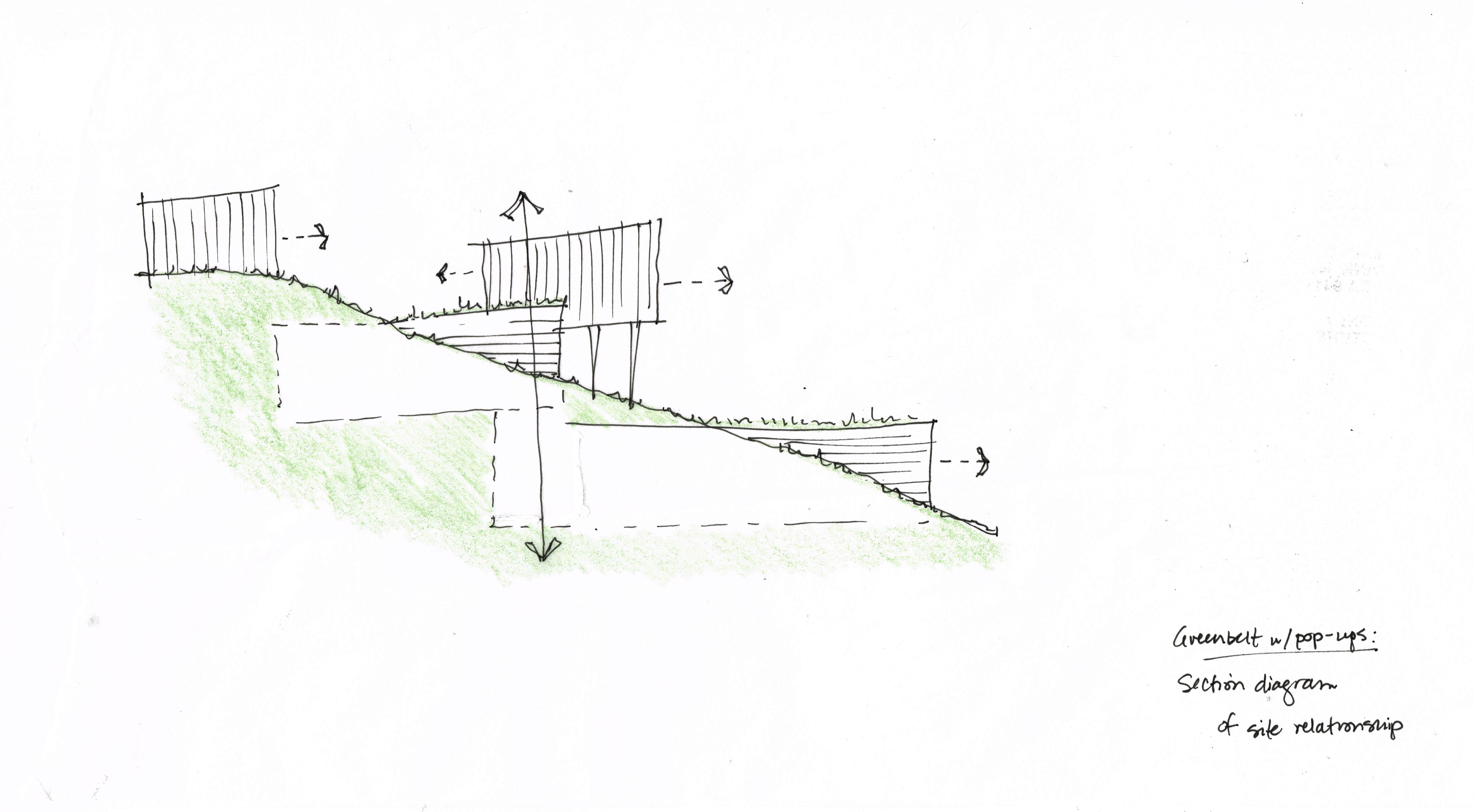 Urban Oasis — Feldman Architecture