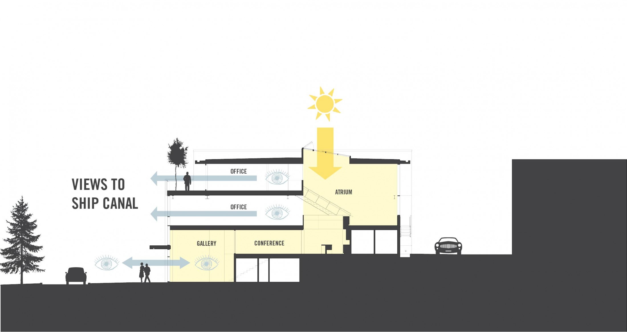 Heliotrope — Canal Street — Heliotrope Architects