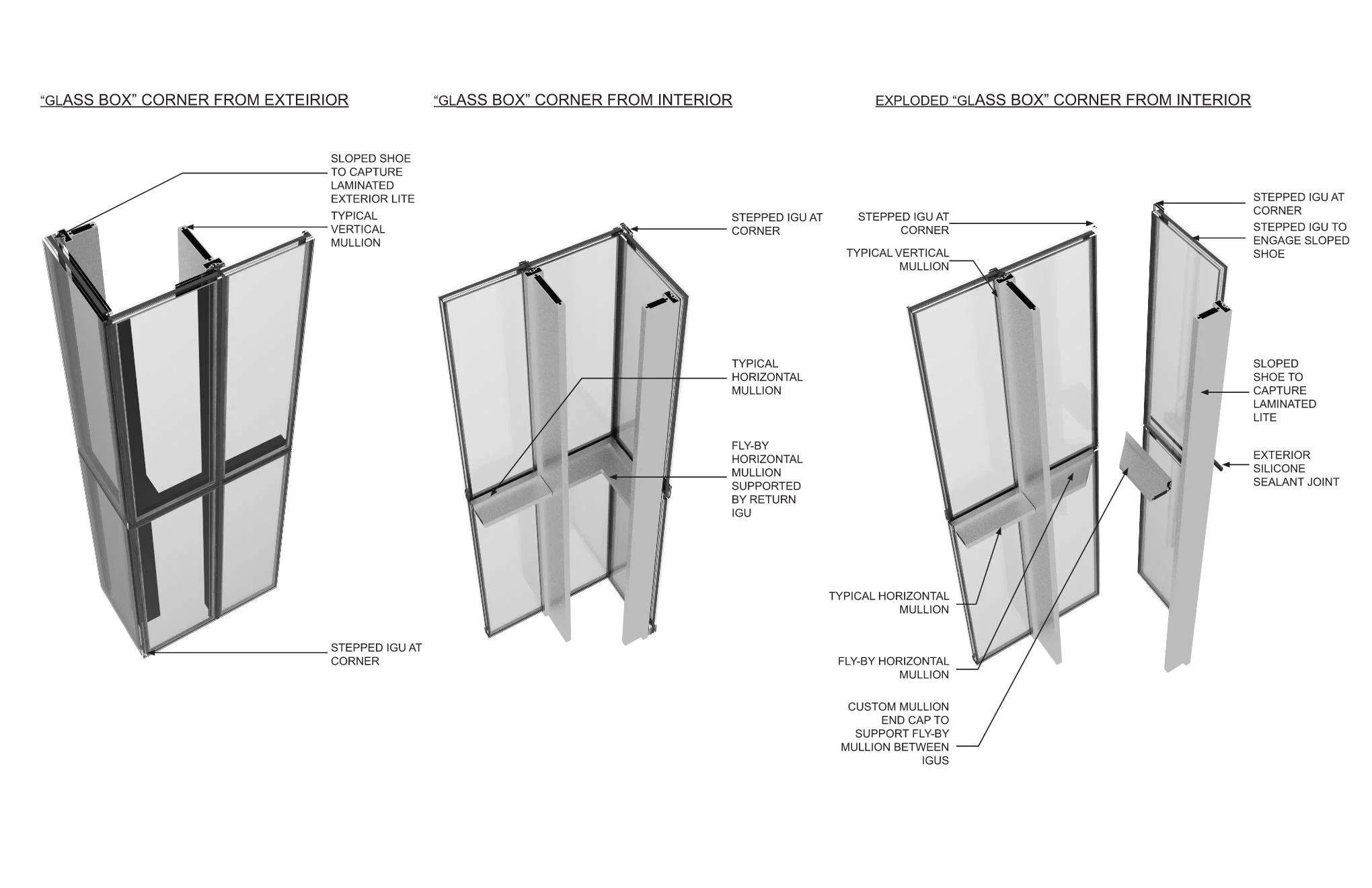 PDX Terminal Balancing & Concourse E Extension — Studio NYL