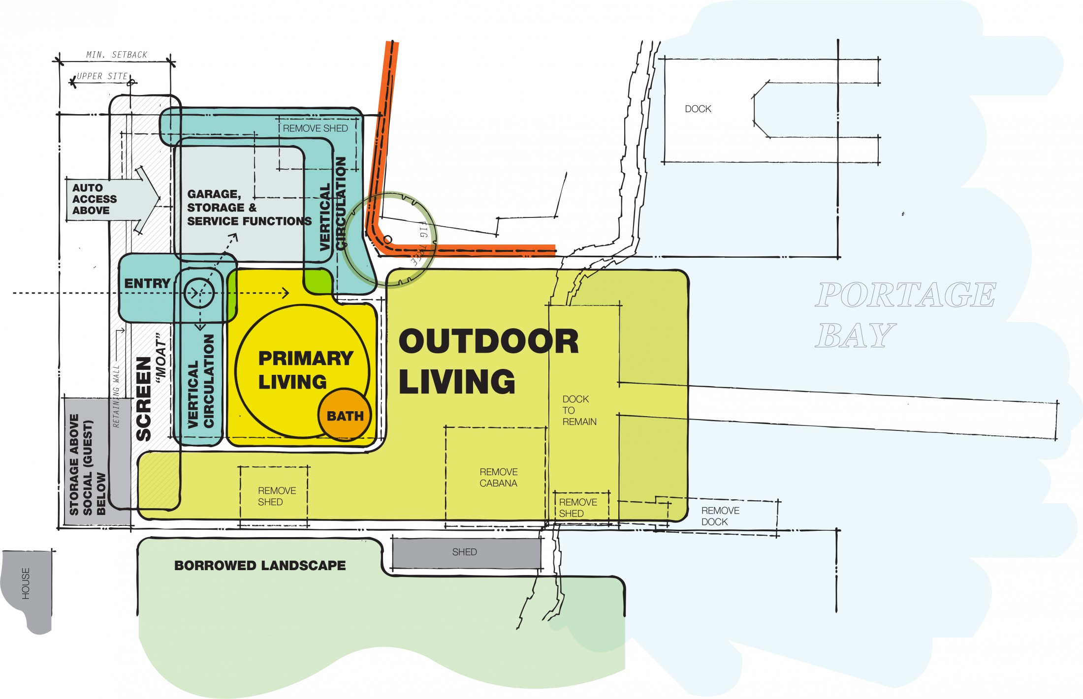 Heliotrope — Portage Bay — Heliotrope Architects