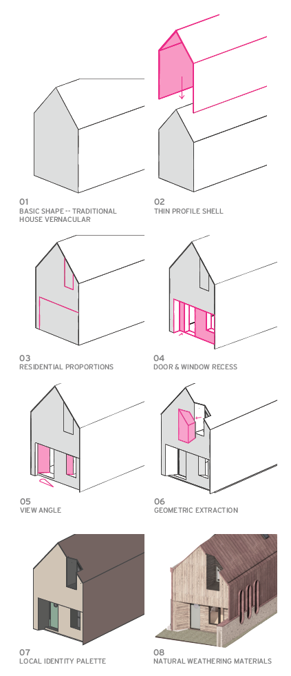 888 bldg seed architects — bldg seed architects